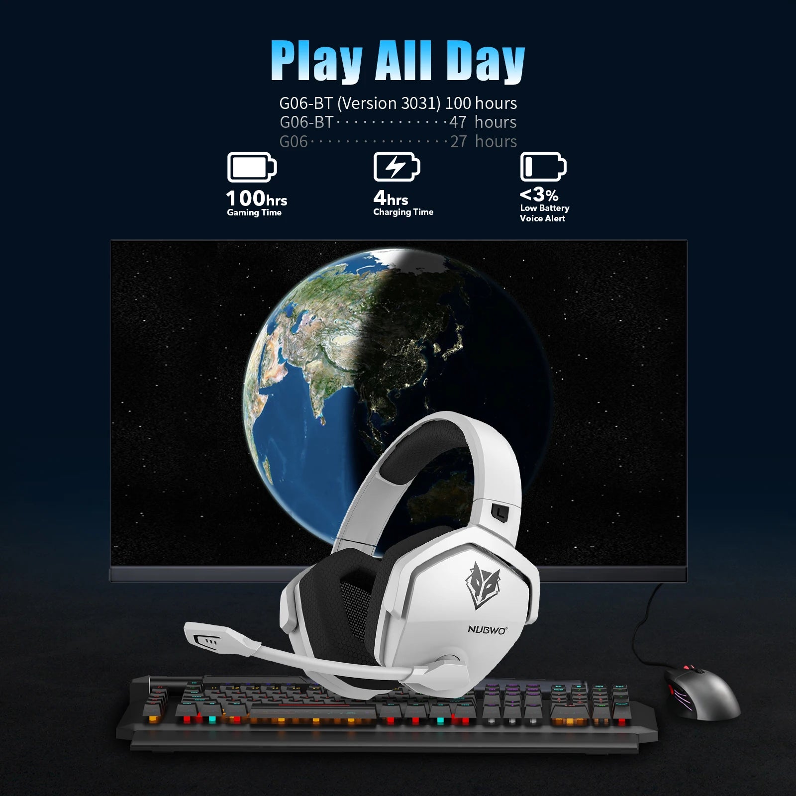 White gaming headset with microphone on a desk setup in front of a monitor displaying Earth from space, with battery life indicators above.