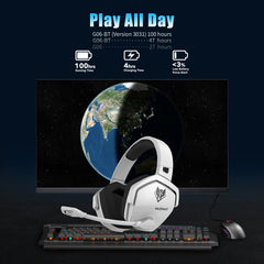 White gaming headset with microphone on a desk setup in front of a monitor displaying Earth from space, with battery life indicators above.