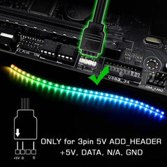 Addressable ARGB 5V LED Strip 3Pin Computer PC Case Tape Light WS2812B SMD 5050 Flexible Changeable Color Gamer Desktop Lamp