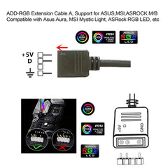 Addressable ARGB 5V LED Strip 3Pin Computer PC Case Tape Light WS2812B SMD 5050 Flexible Changeable Color Gamer Desktop Lamp