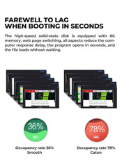 Octa Core Gaming Desktop PC