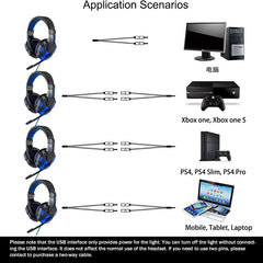 Headphones with USB cable application scenarios on a white background