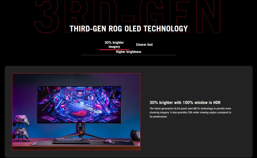 Elite 34" OLED Gaming Monitor — 240Hz, 0.03ms, Ultrawide